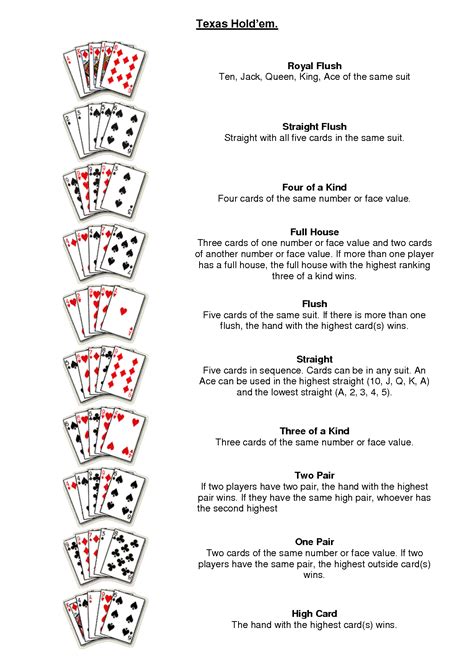How to Play Casino: Card Game Rules .